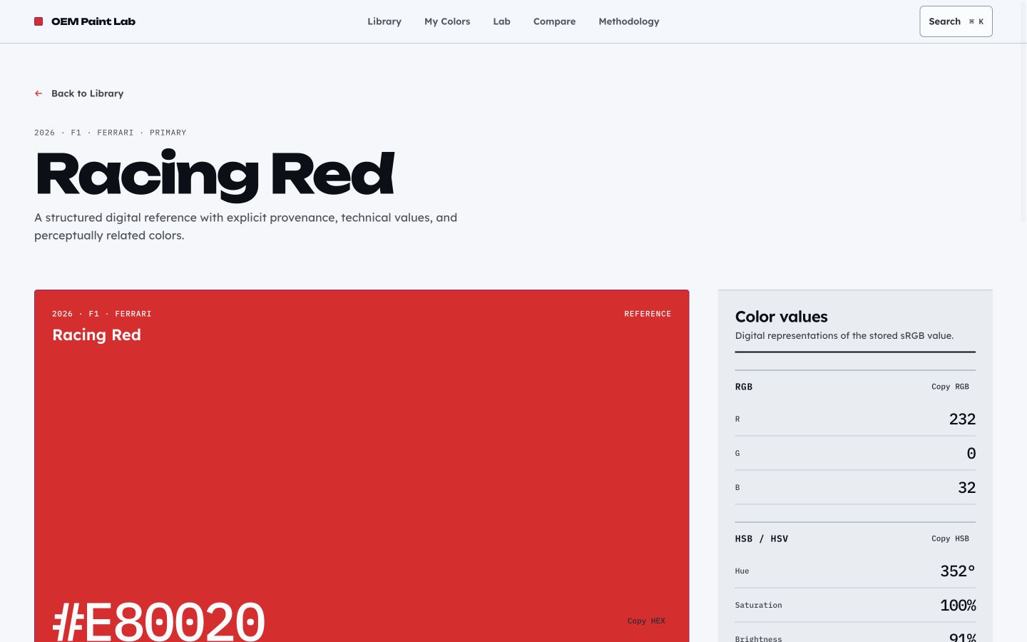 Formula 1 Racing Red Paint Detail showing its motorsport identity and color values